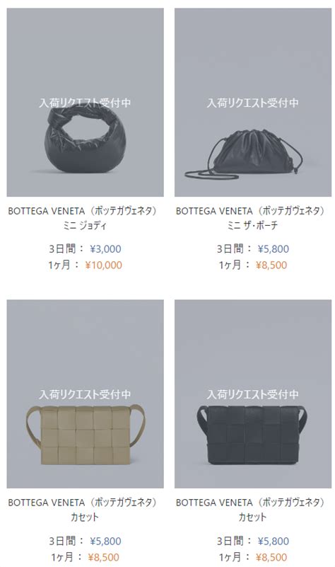 Bottega Veneta(ボッテガヴェネタ)のバッグはどこで .